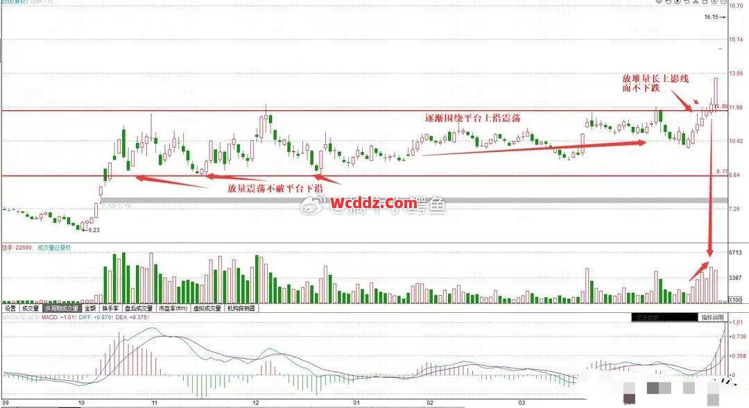 新开传奇sf练成大神必须要具备的条件都有哪些