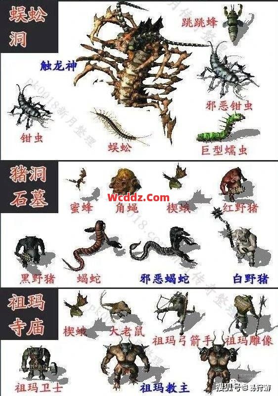 传奇发布网里查看怪物图鉴对玩家很有帮助