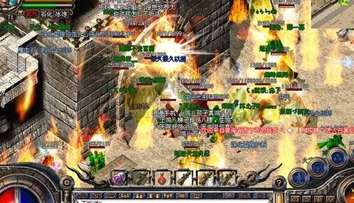 传奇发布网里玩家如何提升战斗力呢